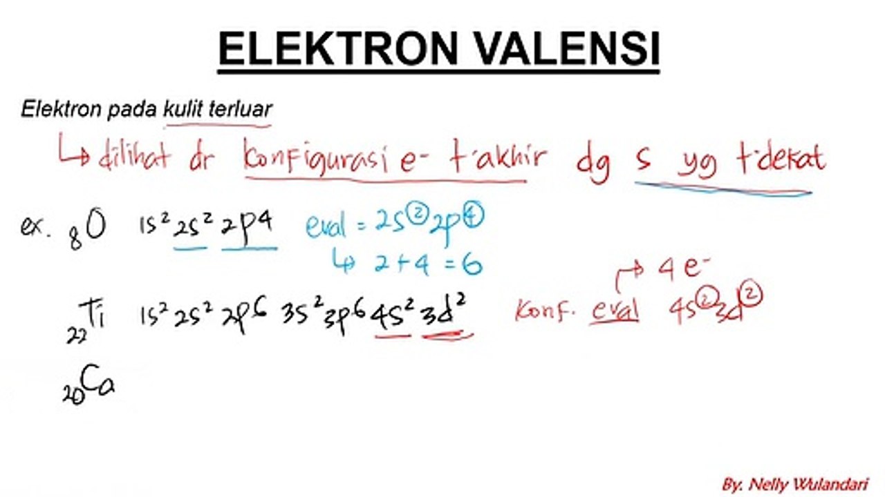 Elektron Valensi - Kimia Kelas 10