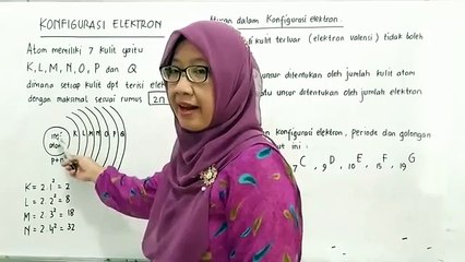 Konfigurasi Elektron _ Kimia SMA Kelas 10