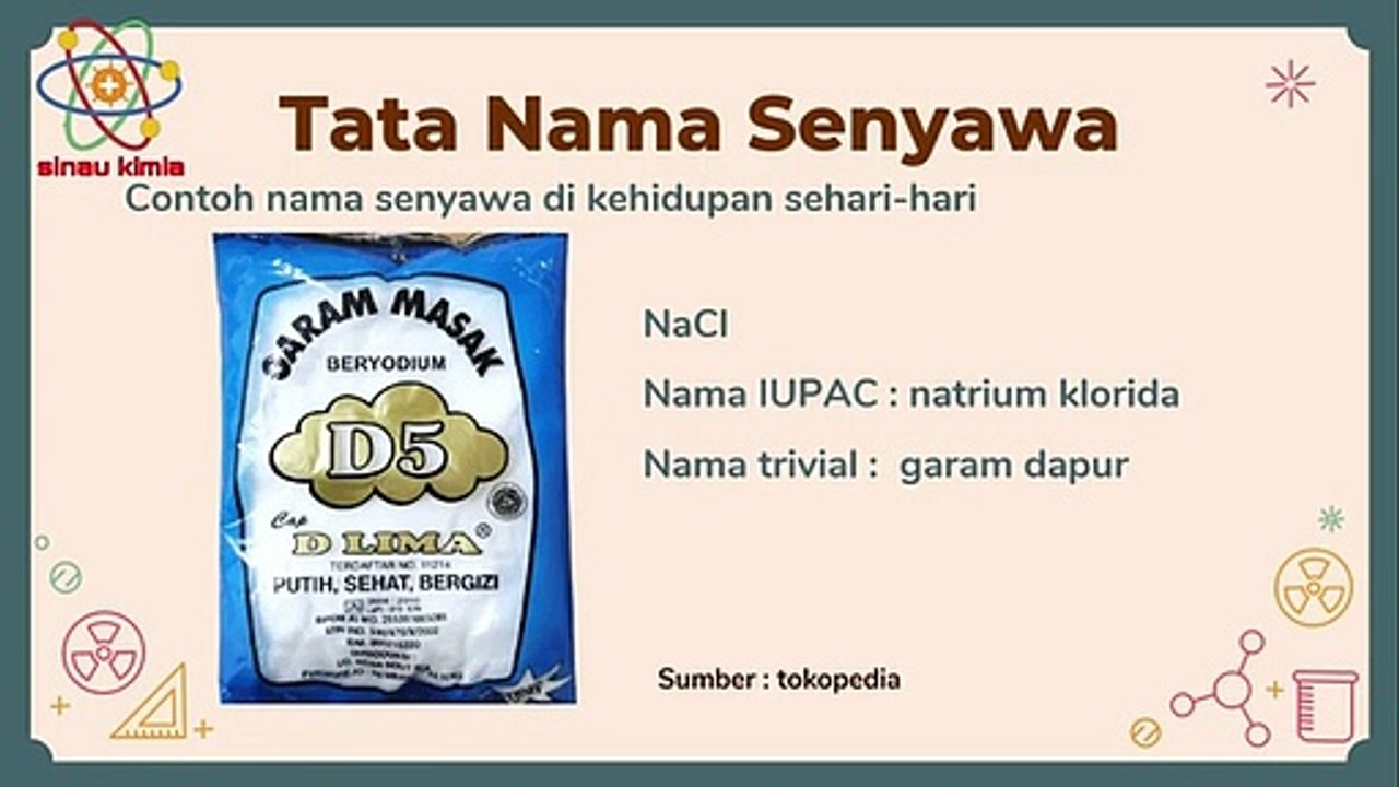 Tata Nama Senyawa - KIMIA KELAS 10