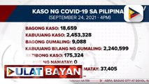 18,659 na bagong kaso ng COVID-19, naitala ngayong araw