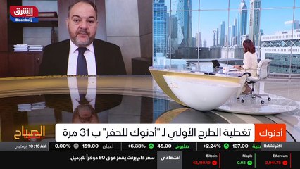 ...إذا كان بإمكان عملية الامارات الامنية وف...