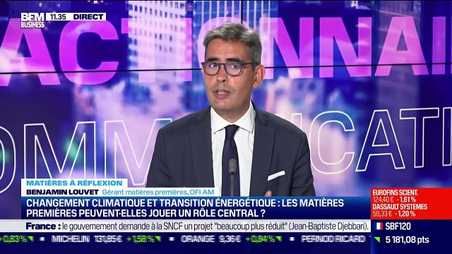 Matières à réflexion: Les matières premières peuvent-elles nuirent à la transition énergétique ? - 22/09