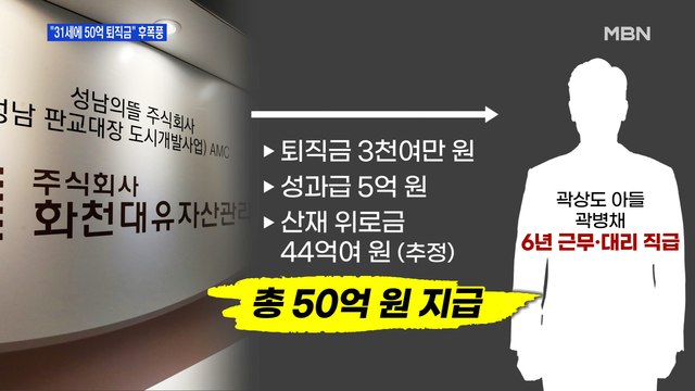 [MBN 프레스룸] 31세에 50억 퇴직금 후폭풍