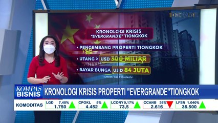 Begini Kronologi Krisis Properti Evergrande China