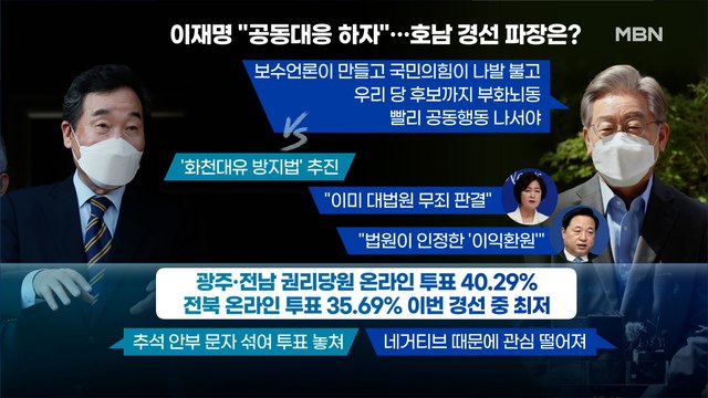 [백운기의 뉴스와이드] 이재명 대장동 공동대응 / '화천대유' 野 인사들 연루? / 국민의힘 2차 토론 승자는? / 文 '입구론' 김여정 '출구론'