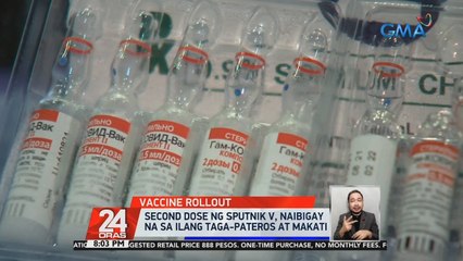 Fully vaccinated sa bansa, 19.7 million na; Target population ng ibang rehiyon, mahigit 10-20% pa lang ang nababakunahan | 24 Oras