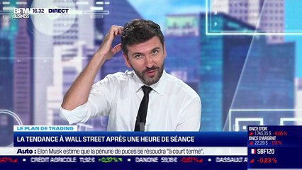 Vincent Ganne (TradingView France) : Quel potentiel technique pour les marchés ? - 24/09