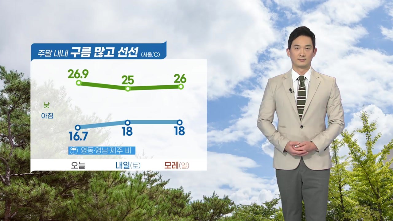 [날씨] 주말 내내 구름 많고 선선...큰 일교차 주의 / YTN