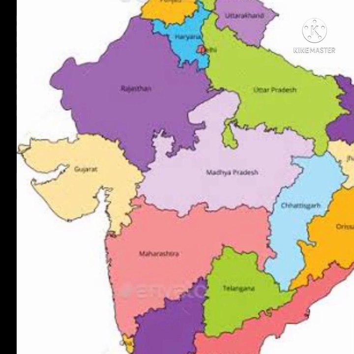 Unique Facts about India