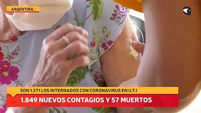 Murieron 57 personas y se registraron 1.849 nuevos contagios de coronavirus en el país