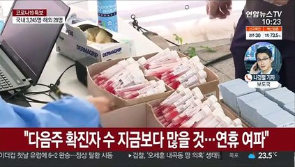전국 대확산 비상…신규 확진 첫 3천명대