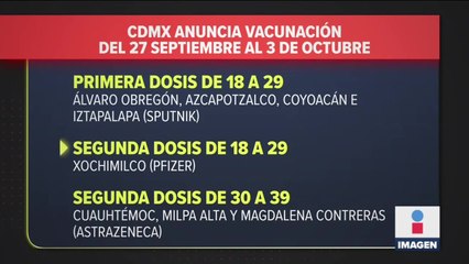 Terminarán de vacunar a jóvenes de 18 a 29 años en la CDMX