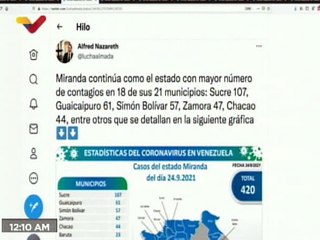 COVID-19 | Venezuela registró 1.216 casos de transmisión comunitaria y  344.210 personas recuperadas