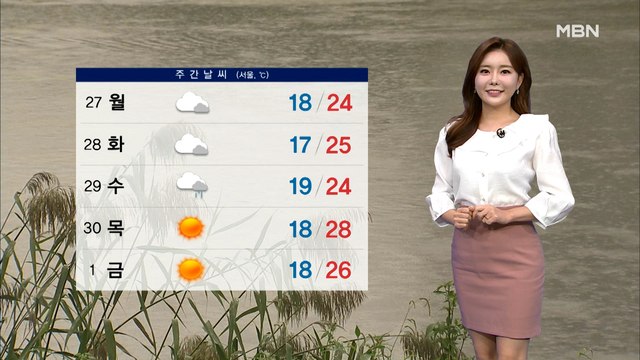 [종합뉴스 날씨] 휴일 구름 많고 큰 일교차…동해안·제주 너울 주의
