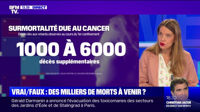 LA VÉRIF - Y aura-t-il 5000 à 6000 morts supplémentaires du cancer à cause du manque de moyens dans les hôpitaux ?
