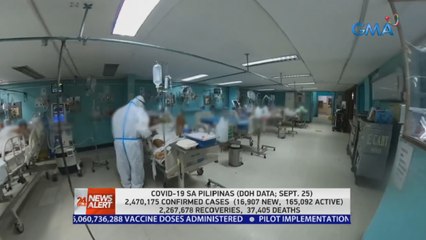 COVID-19 sa Pilipinas (DOH data; Sept. 25) | 24 Oras News Alert