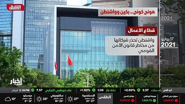 ...دق بعملياته في هونغ كونغ بعد فرض بكين قا...