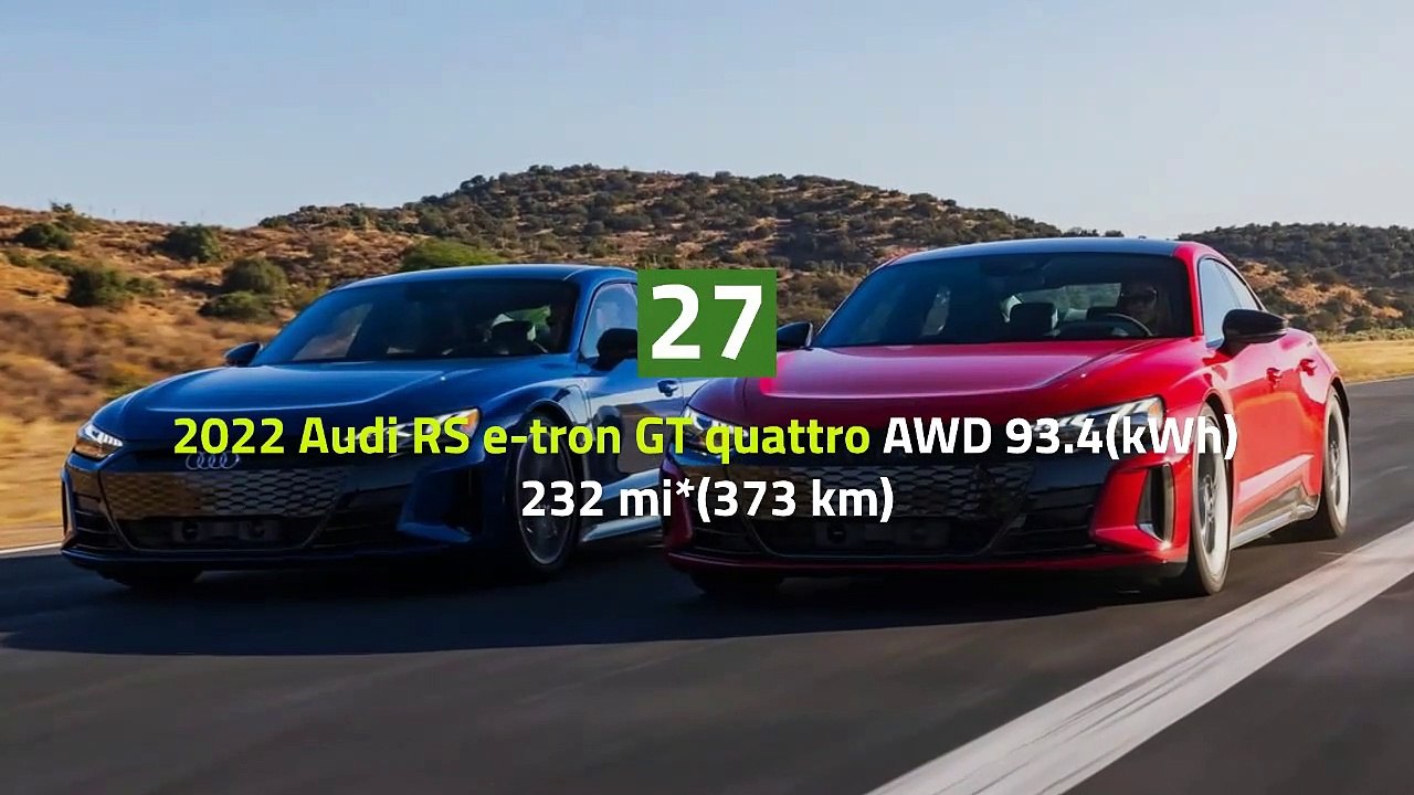 EPA Range Of All-Electric Cars From The Lowest To The Highest Point.