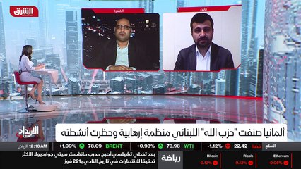 الإرتداد شرقاً