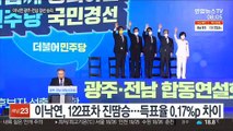 이낙연, '안방' 광주·전남서 첫승…이재명 누적 1위 유지