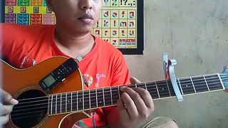 SUPER MARIO BROS Theme Song (Amazing guitar accoustic By: Alip Ba Ta)