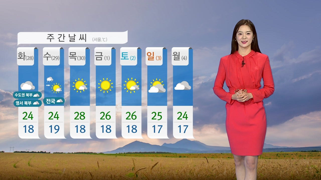 [날씨] 내일 흐리고 선선...서울 한낮 24℃ / YTN