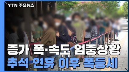 주말인데도 역대 2번째 규모..."증가 폭·속도 엄중한 상황" / YTN