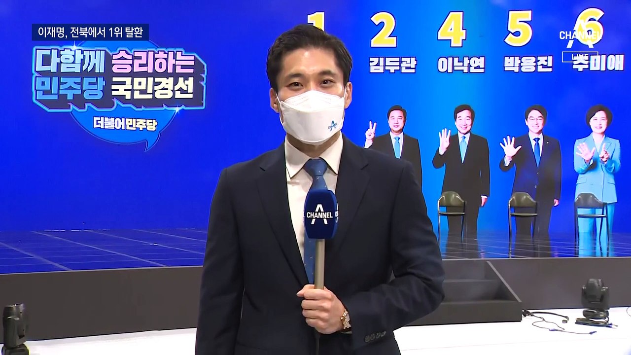 이재명, 전북에서 54.55%로 1위 탈환…대세론 탄력