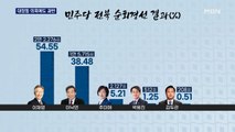 대장동 의혹에도 결국 이재명…본선직행 청신호