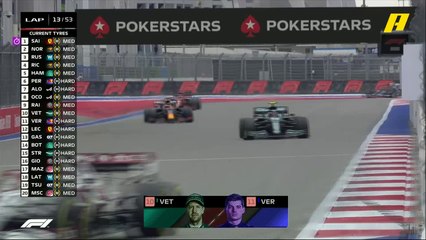 نوريس يتجاوز ساينز وينتزع صدارة سباق جائزة روسيا الكبرى بطريقة رائعة