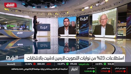 ...السابقة ، فليس هناك قلق كبير بما يخص هذا...