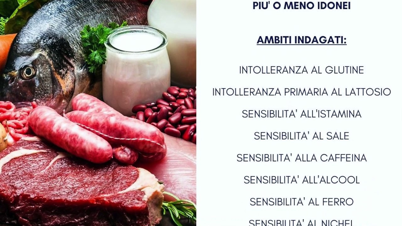 Farmacia Lucini