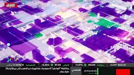 ...افضل عبر تقديم التكنولوجيا الرقمية الى ك...