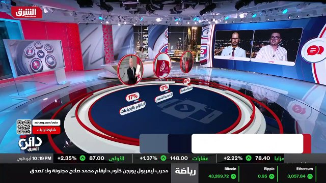 ...حول النظام السياسي ونظام الانتخابي الذي...