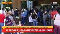 El programa PreViaje llegó a más de $10 mil millones