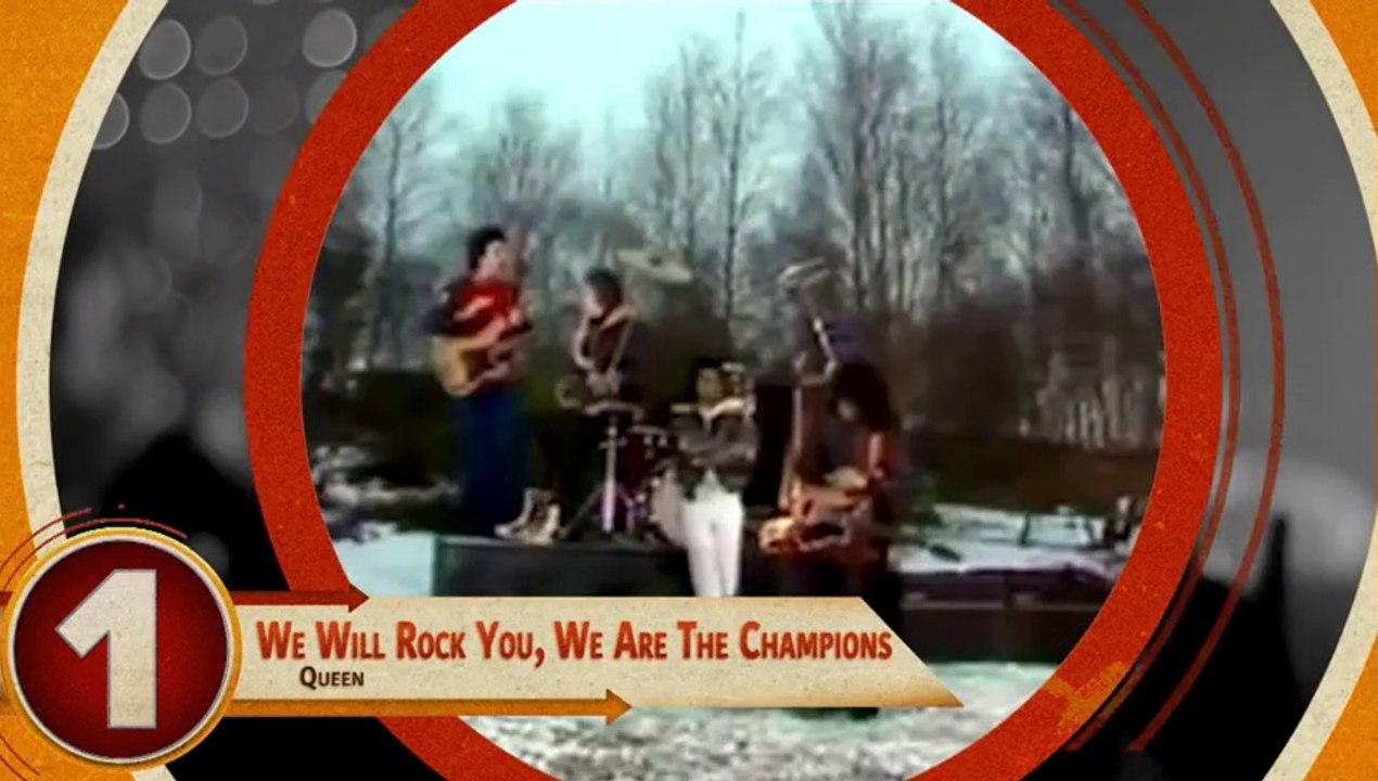Queen's "We Will Rock You" & "We Are the Champions" Ranked as #1 Sports Jams
