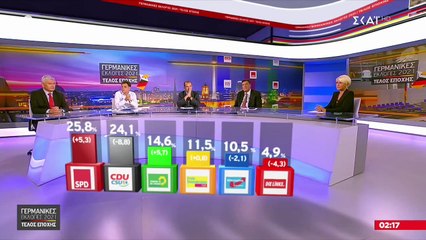 Πικραμμένος για κλείσιμο τραπεζών