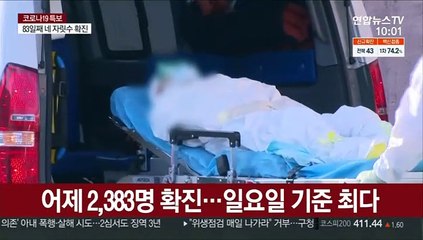 어제 2,383명 확진…일요일 기준 최다