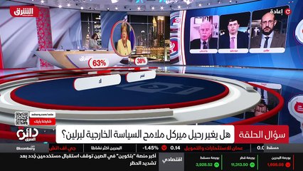 ...ريبة جدا للصين ، وبالتالي في حال عززت ال...