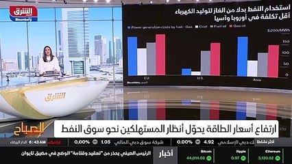 ...قد وصلت إلى حدود الثمانين دولار في منتصف...