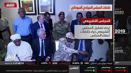 ...منين السودانيين الى استكمال مسيرة الثورة...
