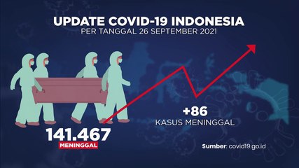 Update Covid 27 September