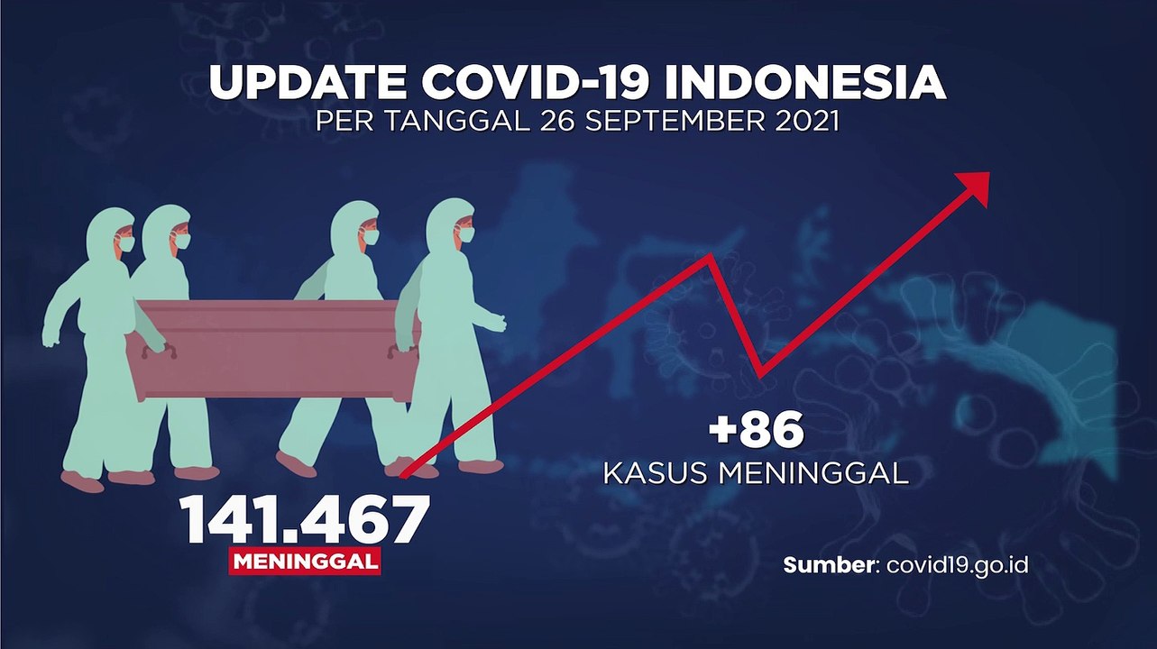 Update Covid 27 September