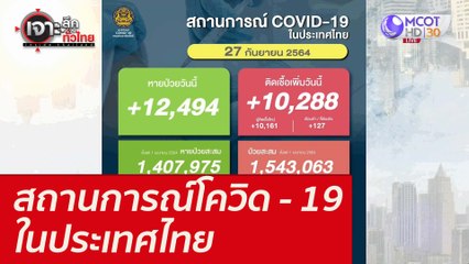 สถานการ์โควิด - 19 ในประเทศไทย : เจาะลึกทั่วไทย (27 ก.ย. 64)