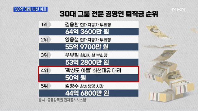 [MBN 프레스룸] '50억' 해명 나선 아들