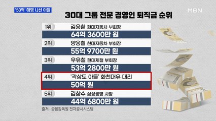 [MBN 프레스룸] '50억' 해명 나선 아들