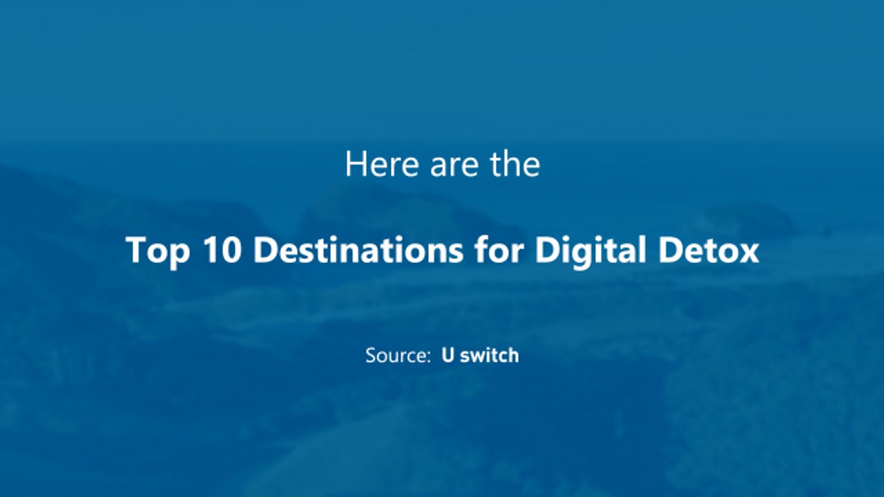 Top 10 Destinations for Digital Detox