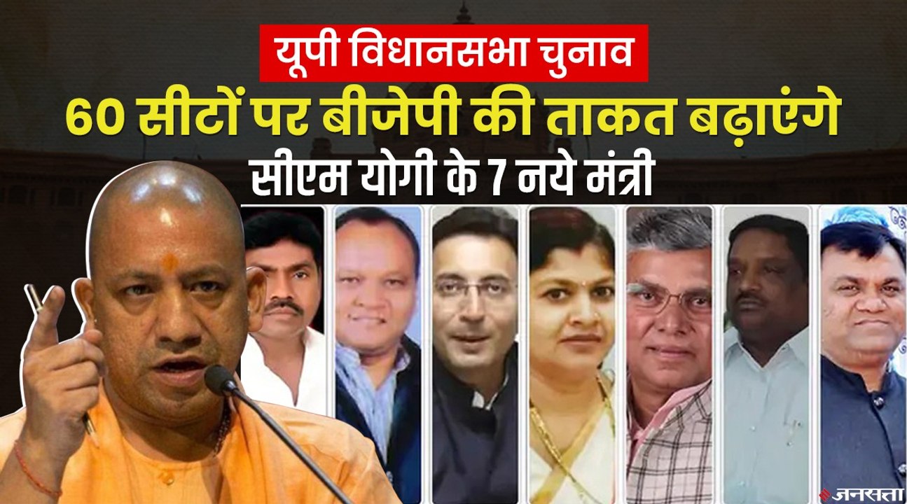 CM Yogi की कैबिनेट में अब 8 ब्राह्मण, 23 पिछड़ा और 9 दलित मंत्री, 42 ज़िलों की 300 सीटों पर सीधा असर