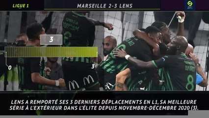 8e j. - 5 choses à retenir de la victoire de Lens à Marseille