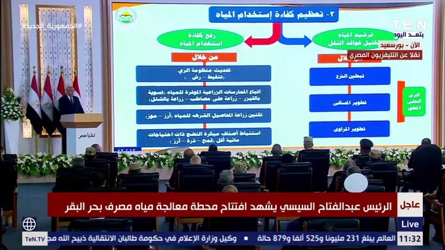 السيسي: مشروع تبطين الترع يتخطى 50 مليار جنيه